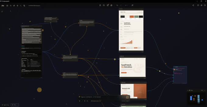 Cognograph spatial AI canvas showing brand style guide artifacts connected to conversation nodes with context edges