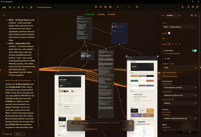 Cognograph AI workspace in dark theme with connected conversation, note, and artifact nodes on spatial canvas